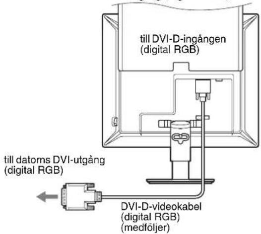 till DVI-D-ingången (digital RGB) till datorns DVI-utgång (digital RGB) DVI-D-videokabel (digital RGB) (medföljer)