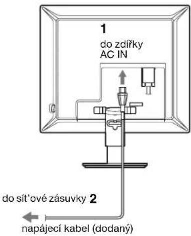 1 do zdířky AC IN do síťové zásuvky 2 napájecí kabel (dodaný)