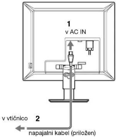 1 v AC IN v vtičnico 2 napajalni kabel (priložen)