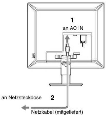 1 an AC IN an Netzsteckdose 2 Netzkabel (mitgeliefert)