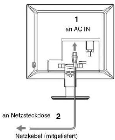 1 an AC IN an Netzsteckdose 2 Netzkabel (mitgeliefert)