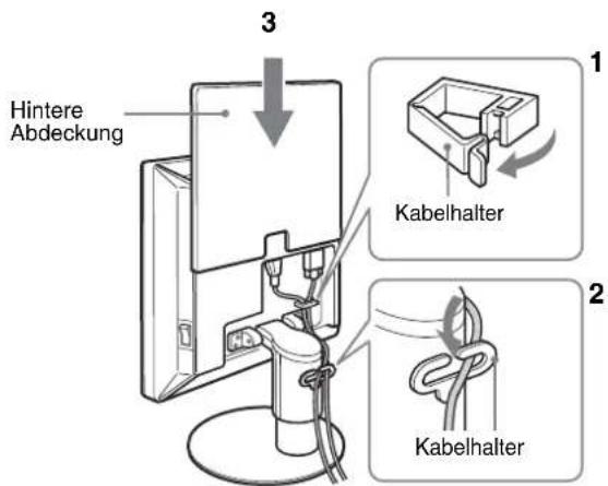 Hintere Abdeckung 3 1 Kabelhalter 2 Kabelhalter