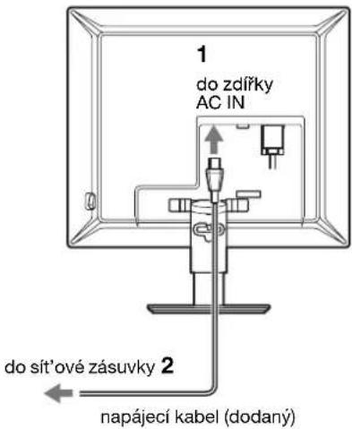1 do zdířky AC IN do síťové zásuvky 2 napájecí kabel (dodaný)