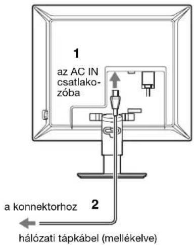 1 az AC IN csatlakozóba 2 a konnektorhoz hálózati tápkábel (mellékelve)