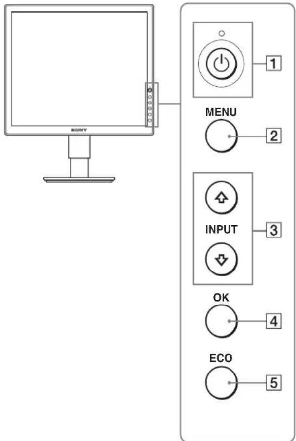 SONY MENU INPUT OK ECO