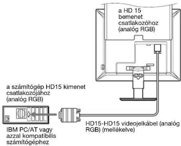 a HD 15 bemenet csatlakozóhoz (analóg RGB) a számítógép HD15 kimenet csatlakozójához (analóg RGB) IBM PC/AT vagy azzal kompatibilis számítógéphez HD15-HD15 videojelkábel (analóg RGB) (mellékelve)