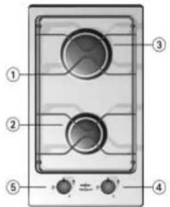 WHIRLPOOL ELDIG HOB D20 S - HOB D20 S PRODUCTINFORMATIEBLAD Whirlpool® - 2