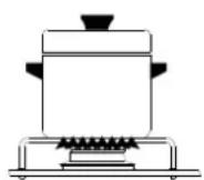 Smev CU403PE - WARNING - 1