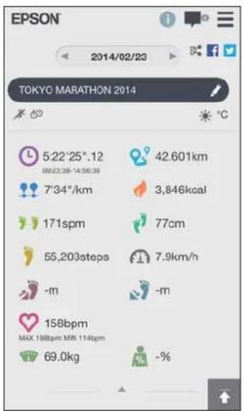 EPSON 2014/02/23 TOKYO MARATHON 2014 5:22'25".12 09:23:38-14:56:38 7'34"/km 171spm 55,203steps -m 158bpm MAX 198bpm M/H 114bpm 69.0kg 42.601km 3,846kcal 77cm 7.9km/h - -%