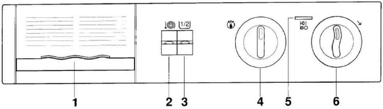 Zanussi-Electrolux FL 1002 - Waterpas stellen - 2