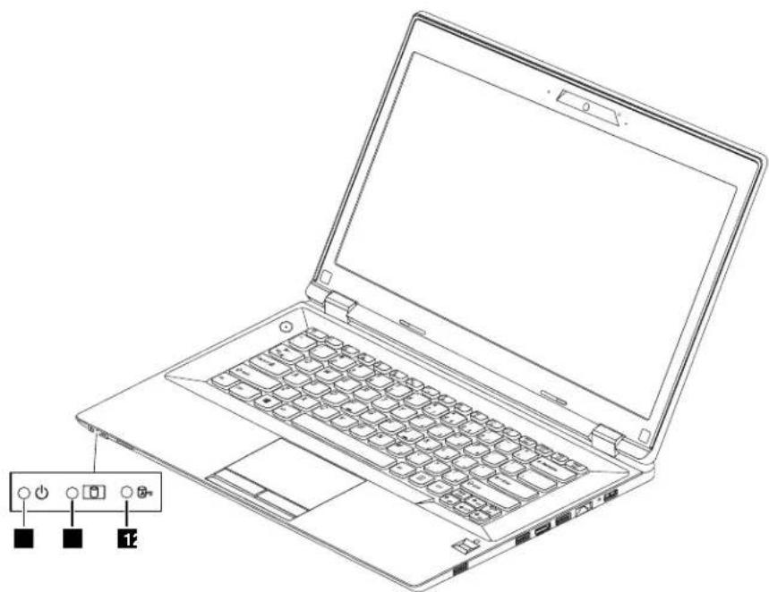 LENOVO ZhaoYang K4350 - Statusindicators - 1