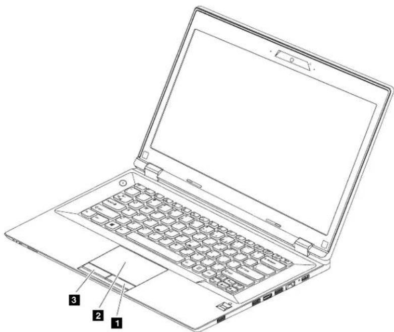 LENOVO ZhaoYang K4350 - Usingthetouchpad - 1