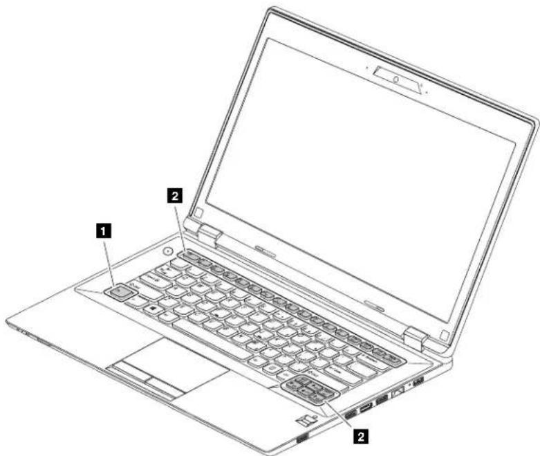 LENOVO ZhaoYang K4350 - Functionkeycombinations - 1