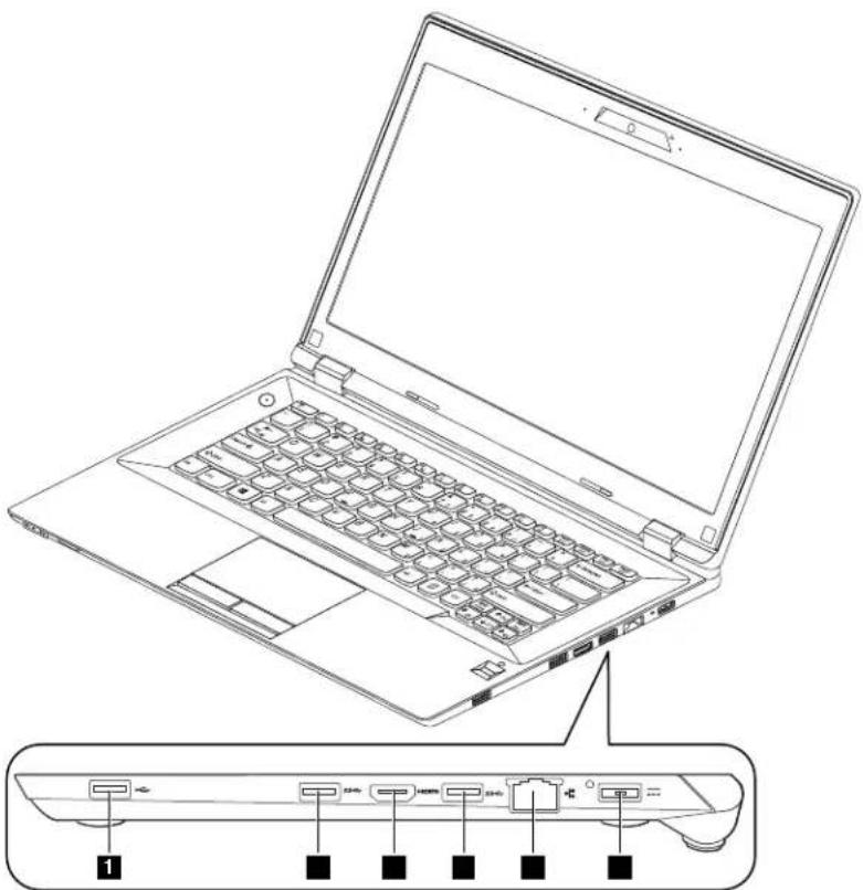 LENOVO ZhaoYang K4350 - Right-sideview - 1