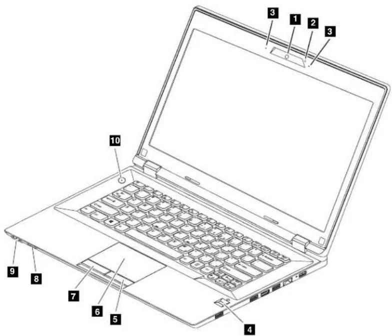 LENOVO ZhaoYang K4350 - Frontview - 1