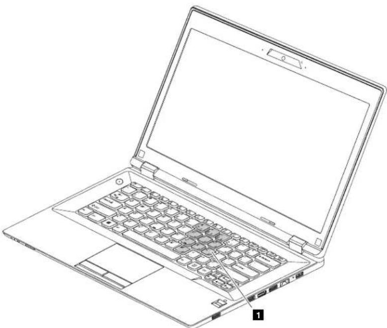 LENOVO ZhaoYang K4350 - Numerickeypad - 1