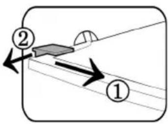 Diagram showing two labeled components (① and ②) with directional arrows indicating movement or flow between them.
