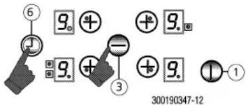 6 9. + + 9. 9. + - 3 + 9. 1 300190347-12