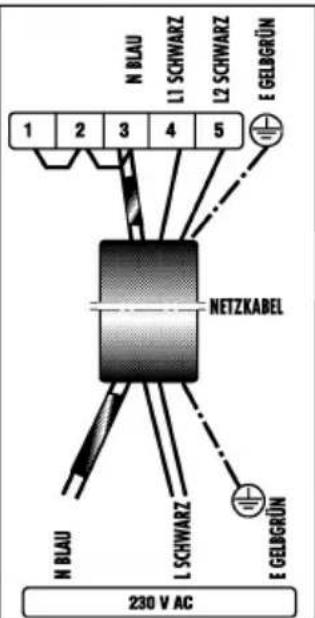 N BLAU L1 SCHWARZ L2 SCHWARZ E GELBGRÜN 1 2 3 4 5 NETZKABEL N BLAU L1 SCHWARZ E GELBGRÜN 230 V AC