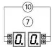 BLOMBERG MKN 5420 X - Den Timer einschalten - 2