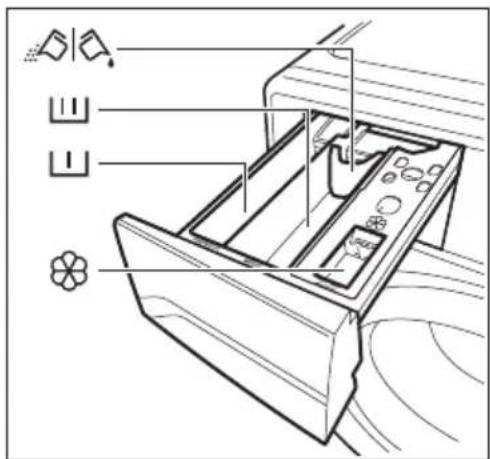 Technical diagram of a refrigerator interior with labeled parts including air conditioner, fan, and door panel