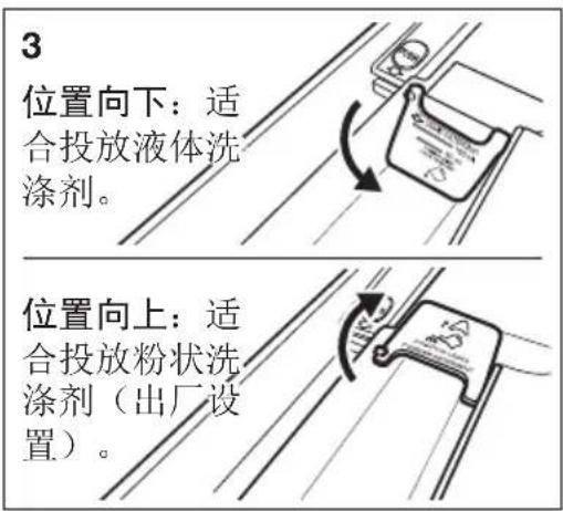 ELECTROLUX EWF12832S - - 山主洗投放格 - 1