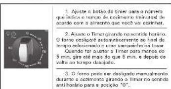 Suggar FE4402PT - ANTES DE UTILIZAR O SEU FORNO PELA PRIMEIRA VEZ - 2