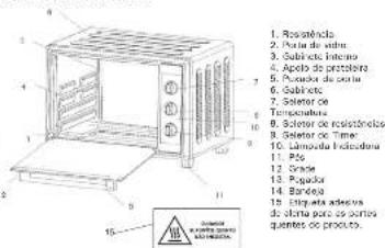 Suggar FE4402PT - INSTRUÇÕES - 1
