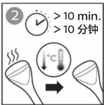 2 >10 min. >10 分钟 °C