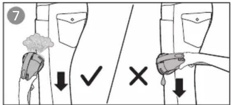 7 ↓ ✓ × ↓ ↓