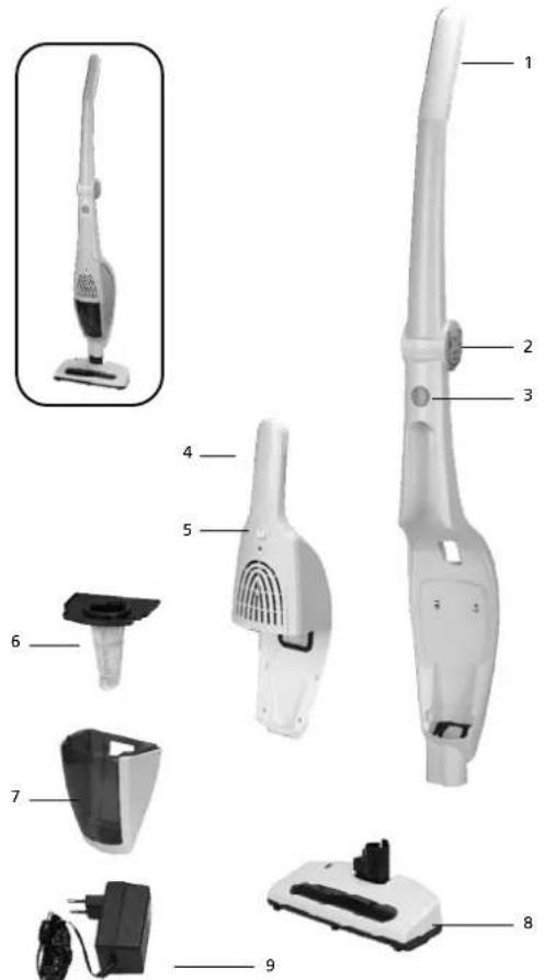 Fantom SR 3000 - 1
