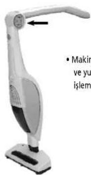 Fantom SR 3000 - TAŞINMASI VE SAKLANMASI - 2