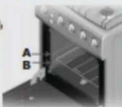 A B