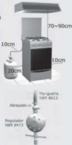 70~90cm 10cm 20cm 10cm Manguira NBR 8613 Abraçadeira Regulator NBR 8473
