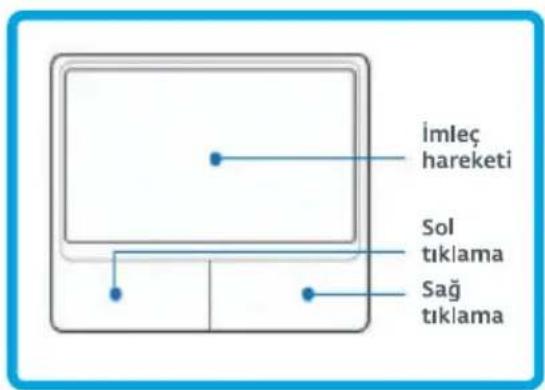 Casper Nirvana CMU.B970-4K05V - İşaret Aygıtının Kullanımı - 1