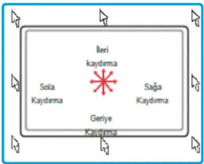 Casper Nirvana CMU.B970-4K05V - Dokunmatik Kullanım Gösterimleri Kaydırma (seçili modellerde): - 1