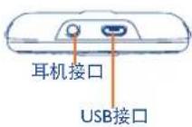 TCL I808 - 您的手机 - 3