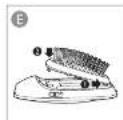 PHILIPS EasyShine HP4589 - Guarantee and service - 5