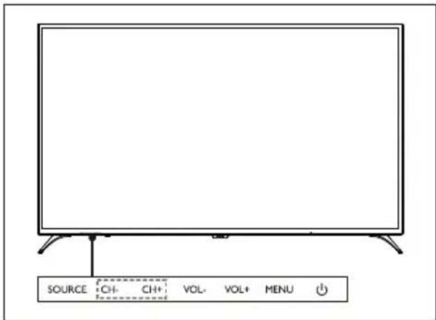 SOURCE CH- CH+ VOL- VOL+ MENU