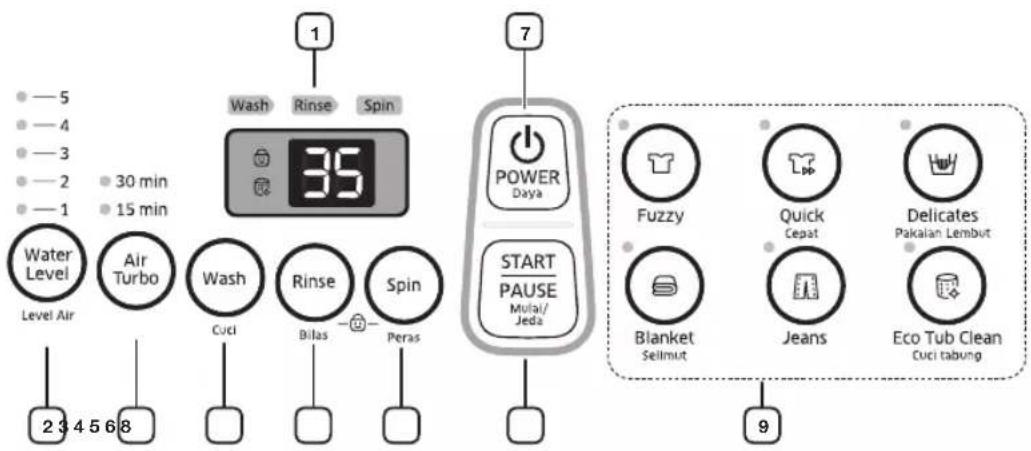 SAMSUNG WA80H4000SW - PANEL KONTROL - 1