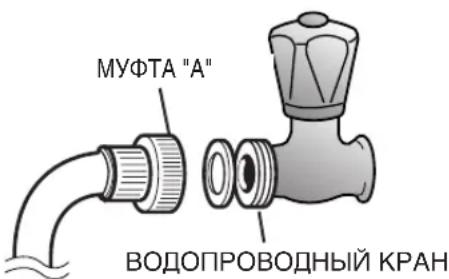 МУФТА "А" ВОДОПРОВОДНЫЙ КРАН