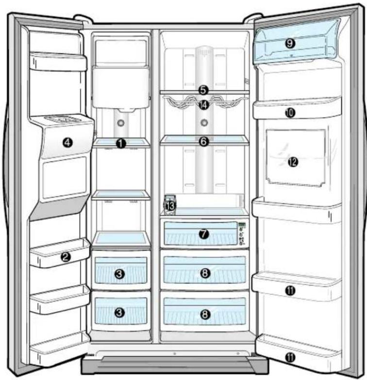 Diagram of an open refrigerator with numbered compartments for identification
