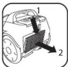 Diagram of a car interior with labeled parts and directional arrows indicating movement or force