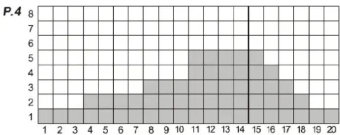 Spirit ET288 - SPEED PROFILES FOR PROGRAMS 1\~5 - 2