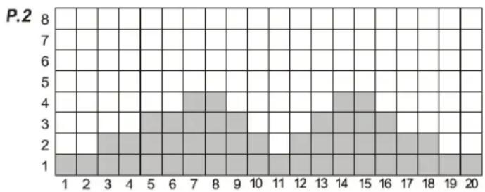 Spirit ET288 - SPEED PROFILES FOR PROGRAMS 1\~5 - 3