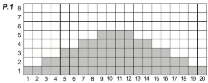 Spirit ET288 - SPEED PROFILES FOR PROGRAMS 1\~5 - 1