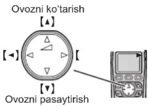 Ovozni ko'tarish [▲] [◄] [ ] [▼] Ovozni pasaytirish