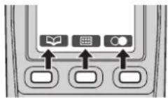 PANASONIC KX-TG8021CA - Dastur tugmalari - 2