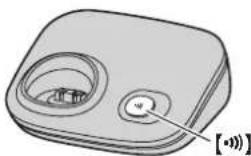 PANASONIC KX-TG8021CA - KX-TG8021 ■ - 1