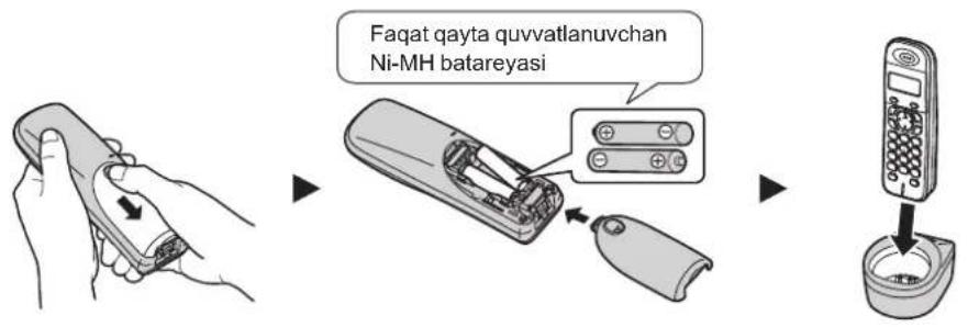 Faqat qayta quvvatlanuvchan Ni-MH batareyasi